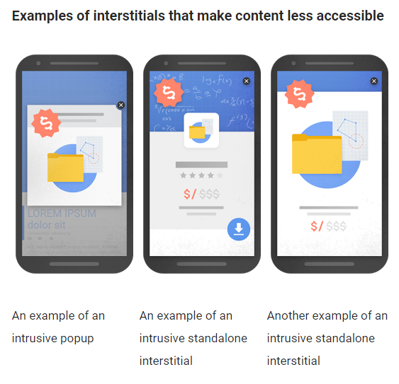 Image of types of popups that Google doesn't like