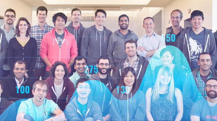 Airbnb data science team