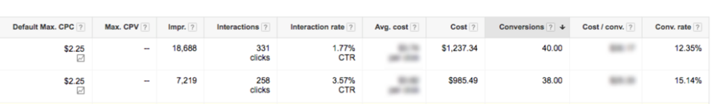 Greenpal's adwords account