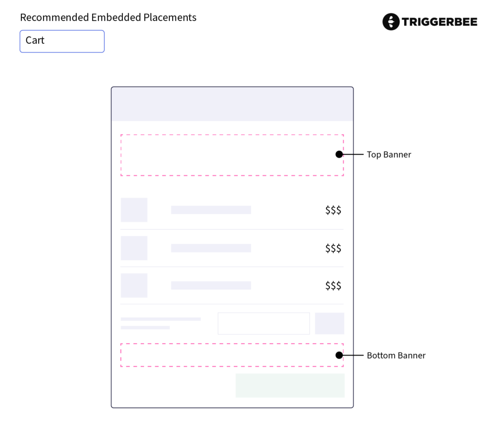 Embedded campaigns placed on the Cart page: Top Banner & Bottom Banner