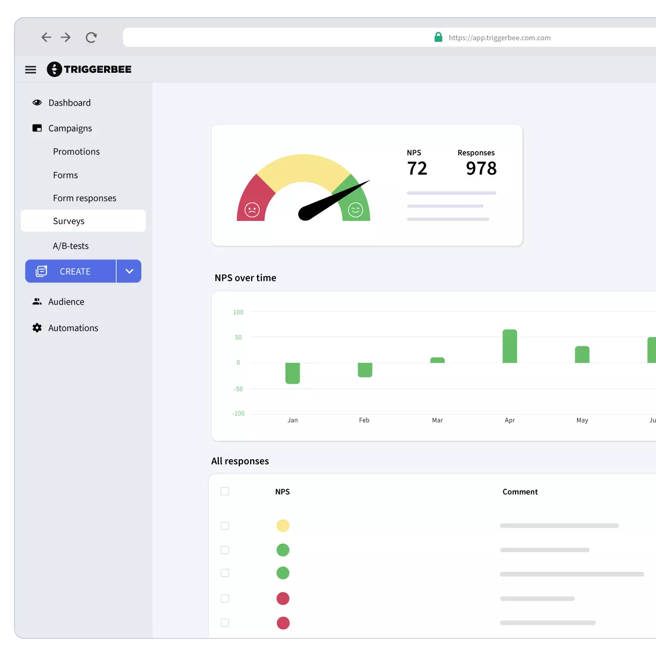 Website Surveys CSAT NPS Ratings Multi choice Triggerbee Website Surveys CSAT NPS Ratings Multi choice Triggerbee