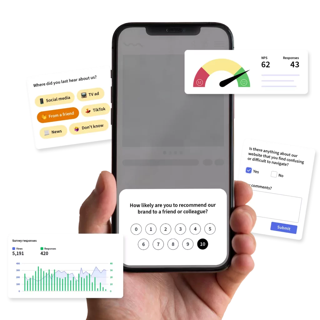 Hand holding a phone with an NPS survey, and statistics and analysis around it