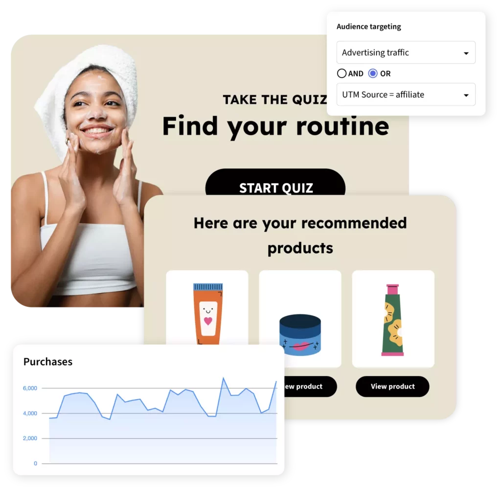 A skin care routine quiz to help visitors find products. A graph that shows increased sales, and audience targeting settings.