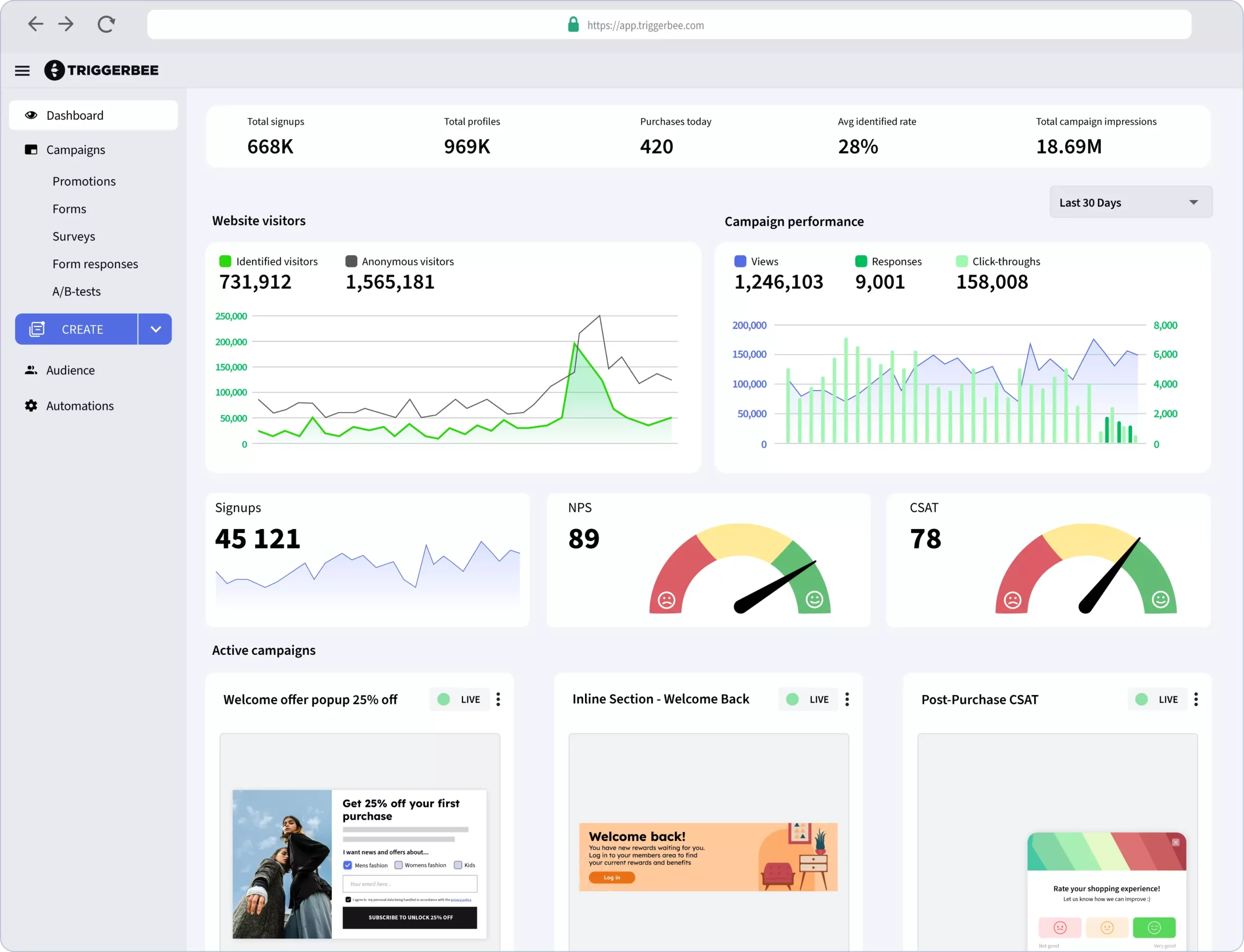 Triggerbee | Onsite Personalisering för E-handlare