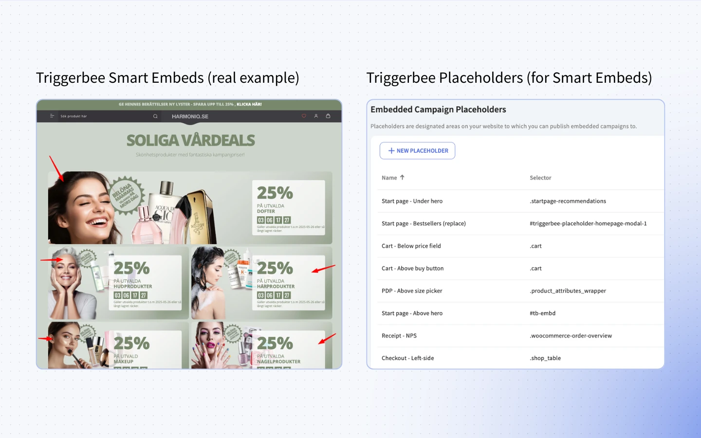 Side-by-side visuals of Triggerbee Smart Embeds. One shows personalized campaign banners embedded on a real ecommerce site, the other lists selector-based placement settings.