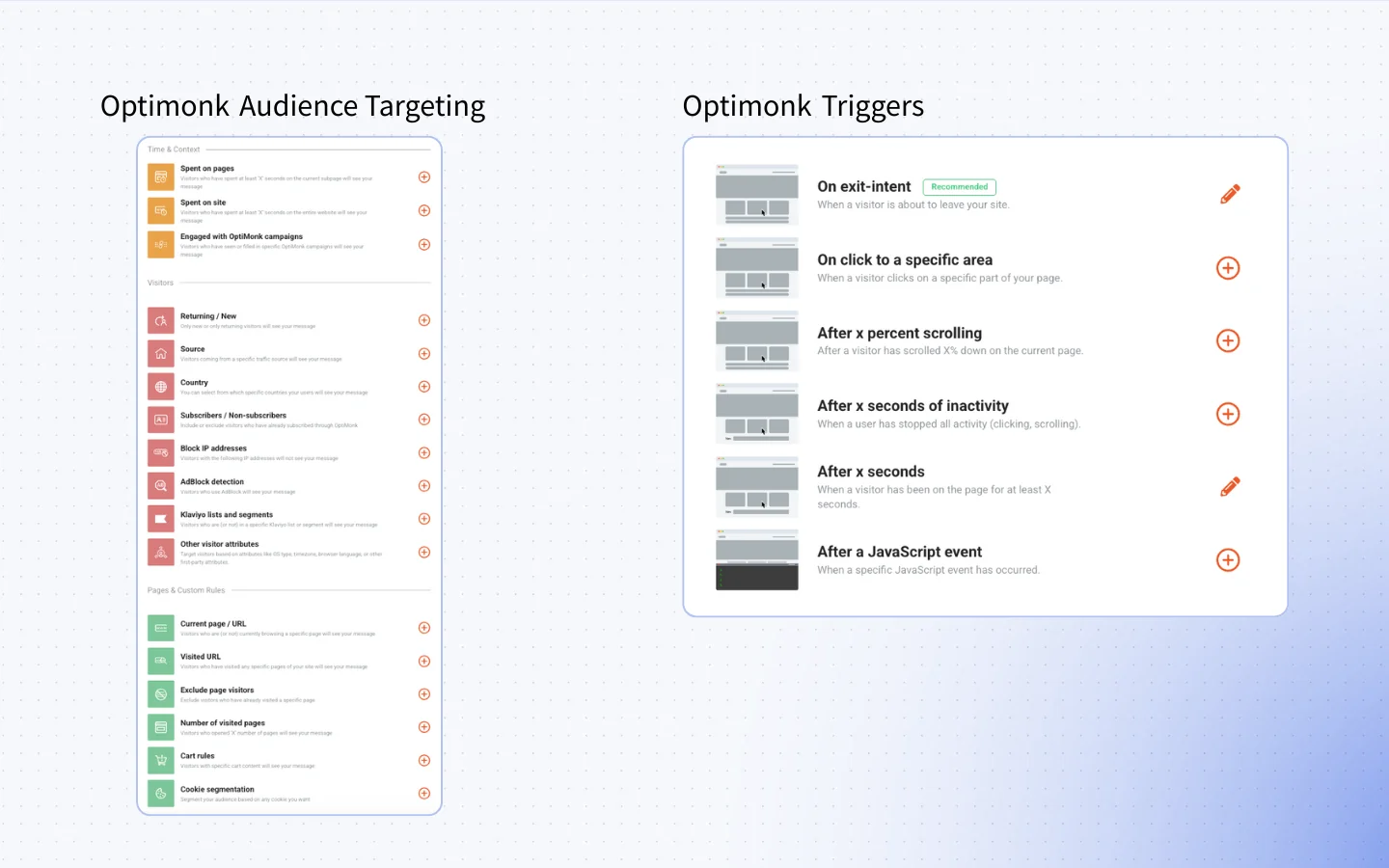 OptiMonk’s targeting and trigger interface showing rules like page scroll, exit intent, number of visits, and cart conditions.