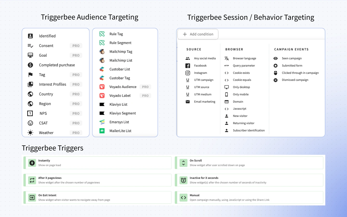 Triggerbee audience and session targeting conditions, demonstrating advanced targeting features and more granular targeting capabilities compared to Optimonk, Wisepops, Sleeknote and Poptin.