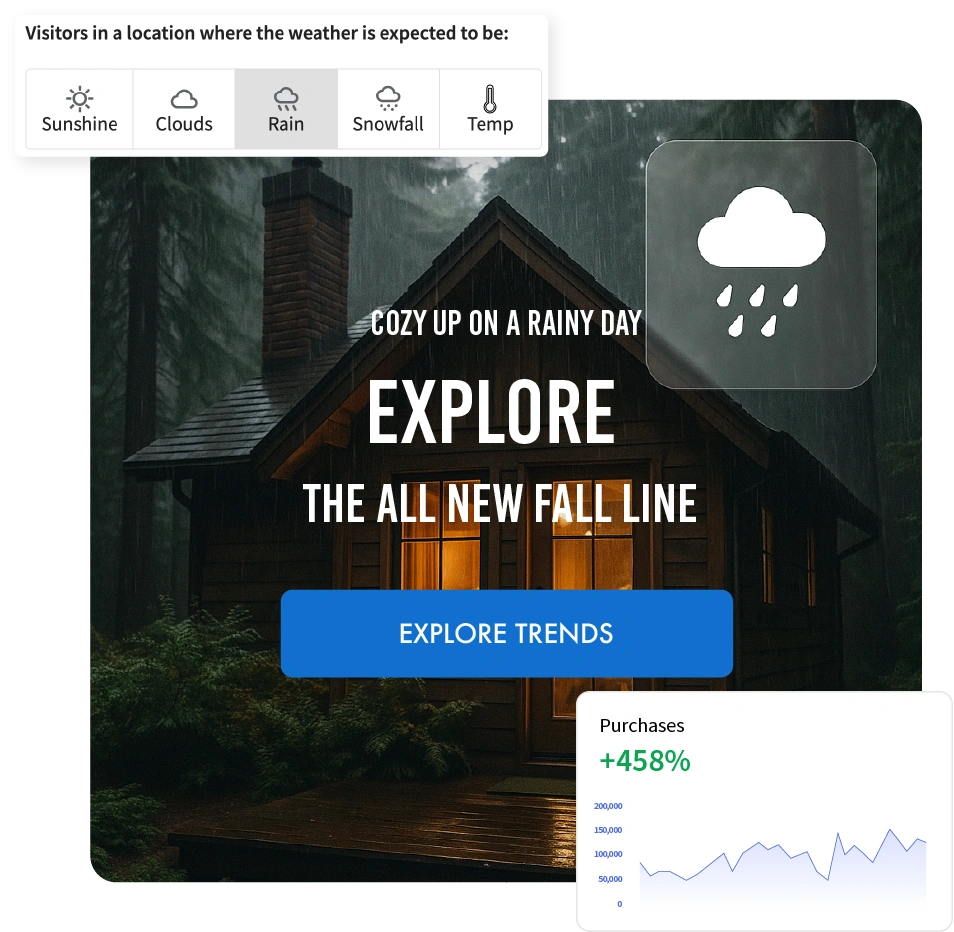 Triggerbee weather targeting for website content