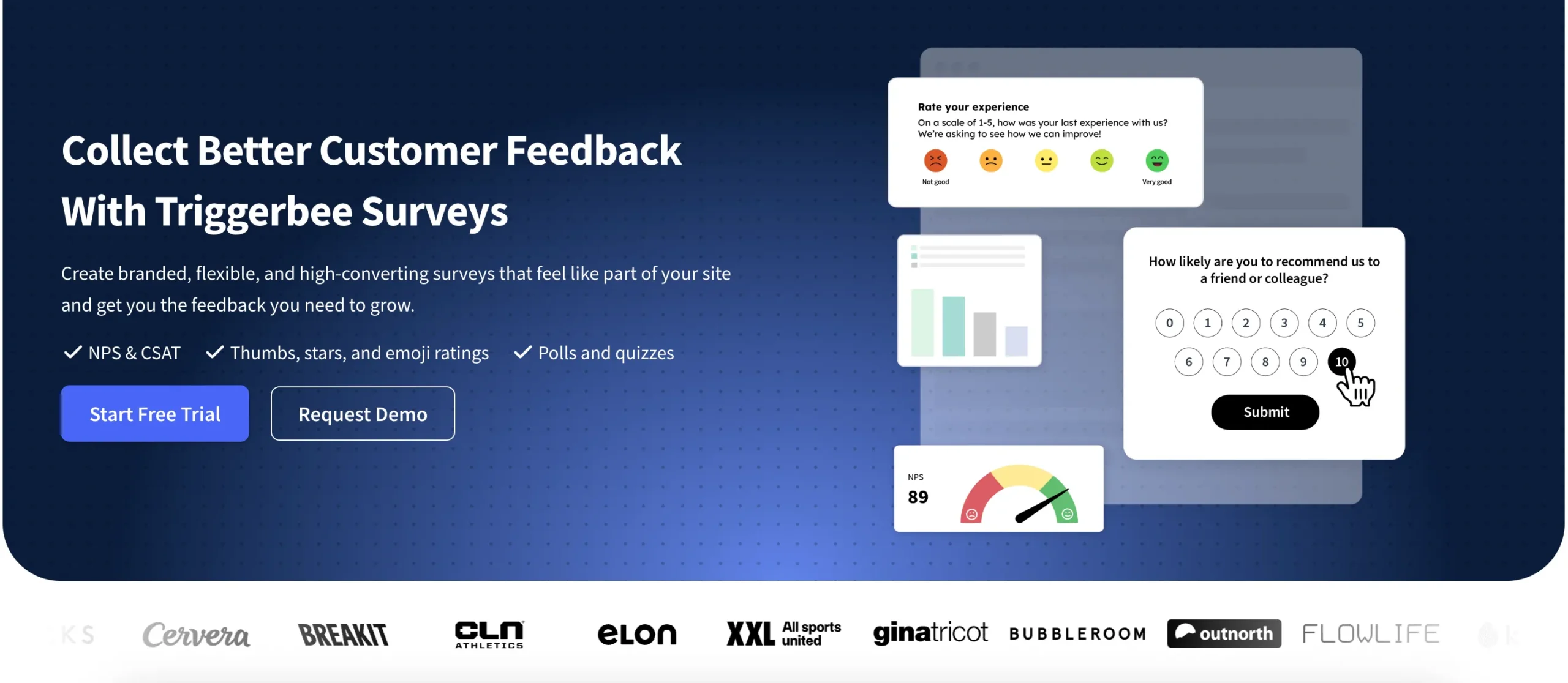 One of the best online survey tools is Triggerbee Surveys