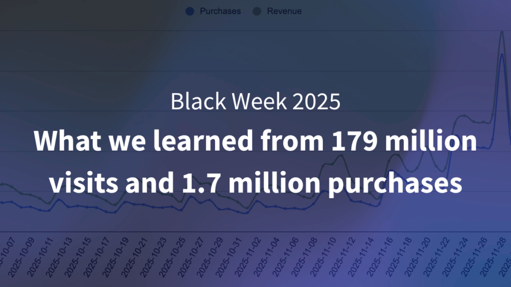 Black week 2025 analyzed. What we learned from 179 million visits and 1.7 million purchases